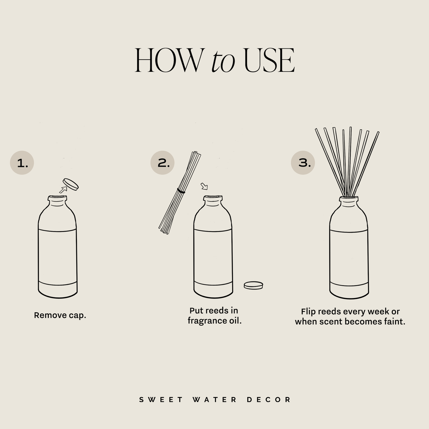 Farmhouse Clear Reed Diffuser by Sweet Water Decor